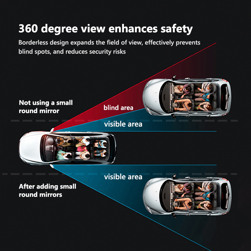 Зеркало заднего вида для автом – обзор и цена Car Blind Spot Mirror